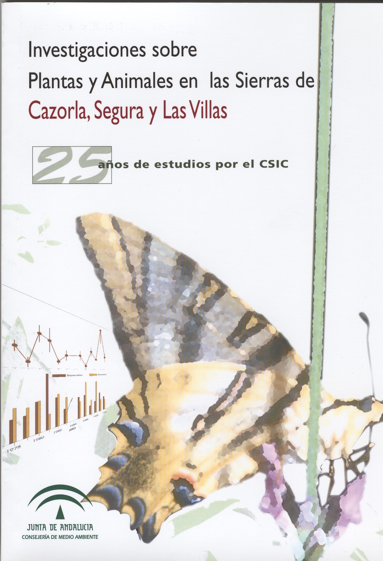 Portada de la publicación