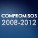 Compromisos 2008-2012