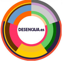 Programa de arte y creación