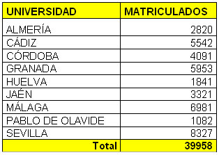 selectividad_tabla1.jpg
