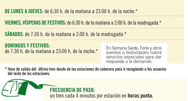Panel informativo de horarios del metro