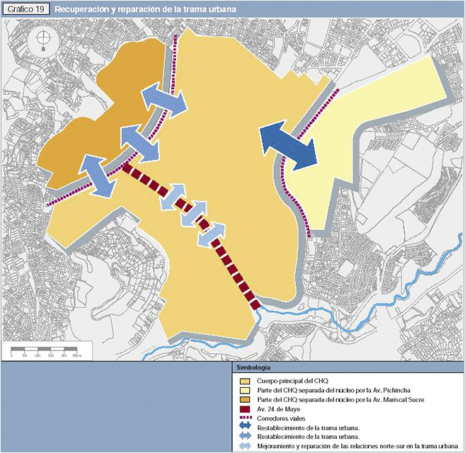 Plano propuesta recuperación trama urbana (Nueva Ventana)