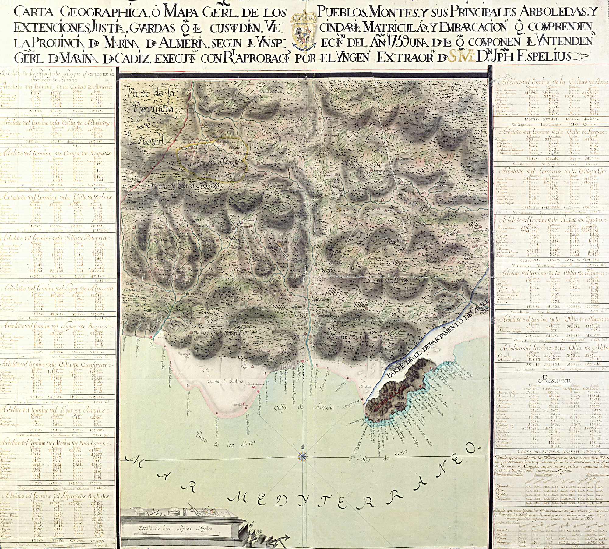 ALMERIA (Provincia). Parcial. Mapas generales. 1:127000. 1764