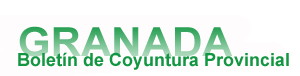 Coyuntura económica.Granada