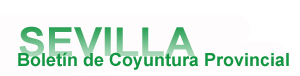 Coyuntura económica.Sevilla