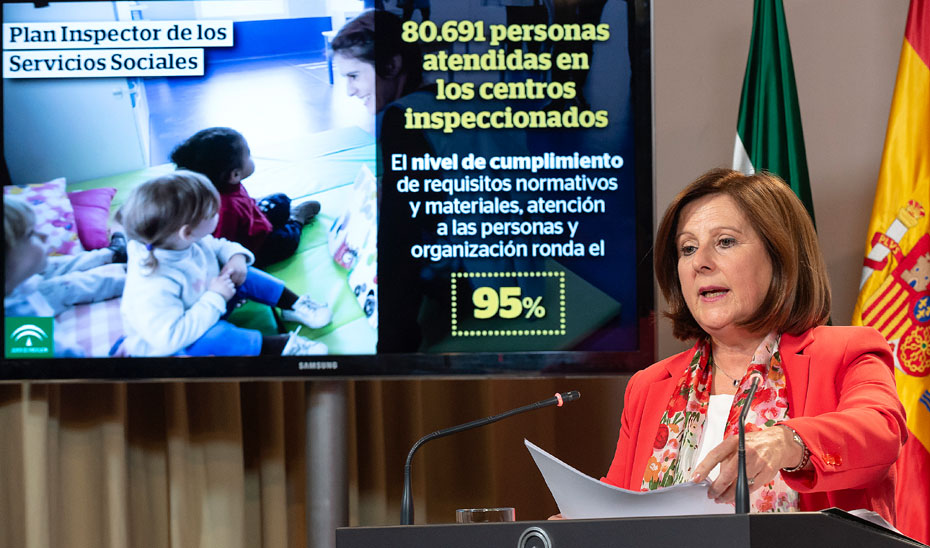 Sánchez Rubio destaca que se han realizado más de 2.500 inspecciones en centros de servicios sociales en 2018