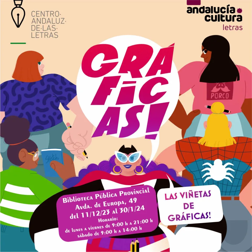 Gráficas