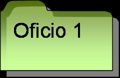 Inventario Oficio 1