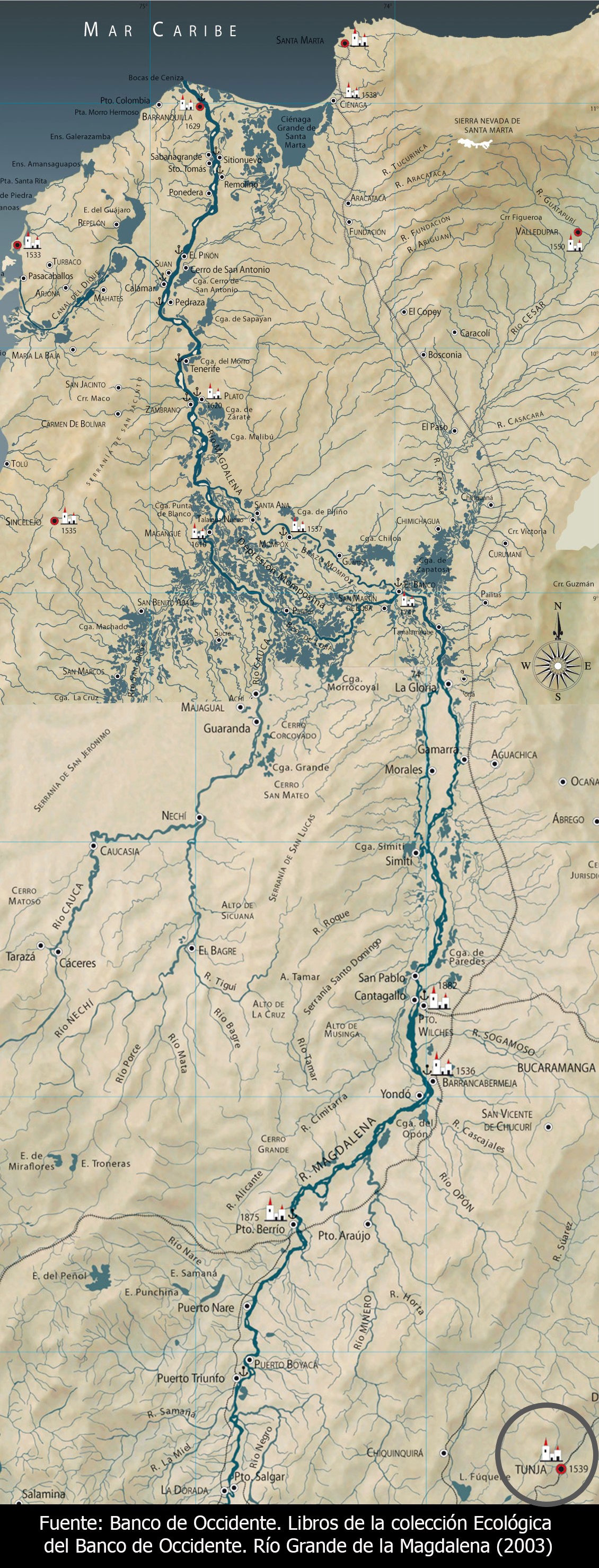RÍO MAGDALENA con referencia al pie
