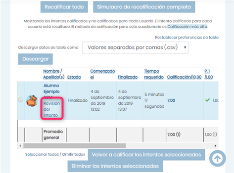 Intentos realizados Intentos realizados