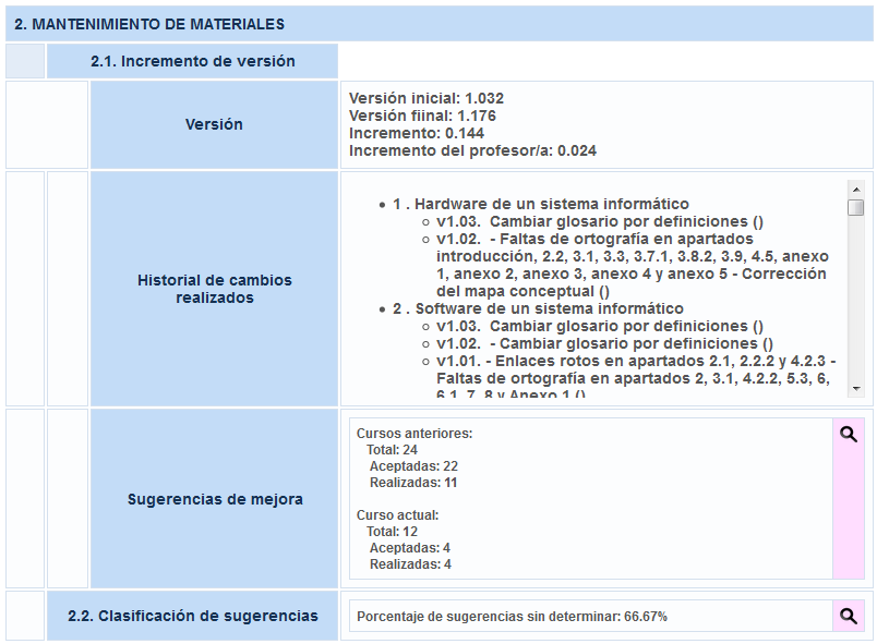 Gestiona FP - Memoria - Mantenimiento de materiales