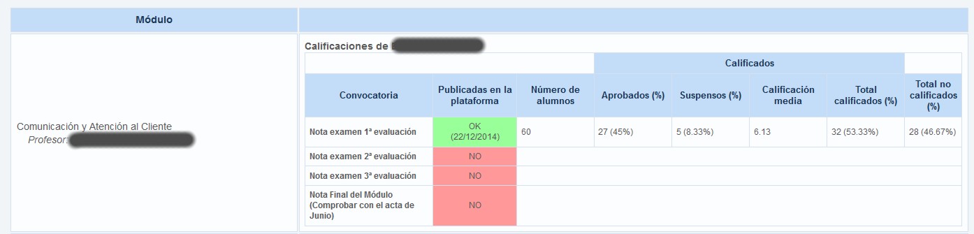 Anexo EV.1. Informe de seguimiento de la evaluacion 