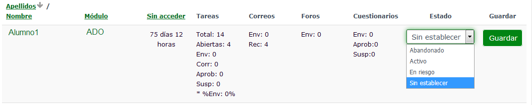 Estado de la accion tutorial
