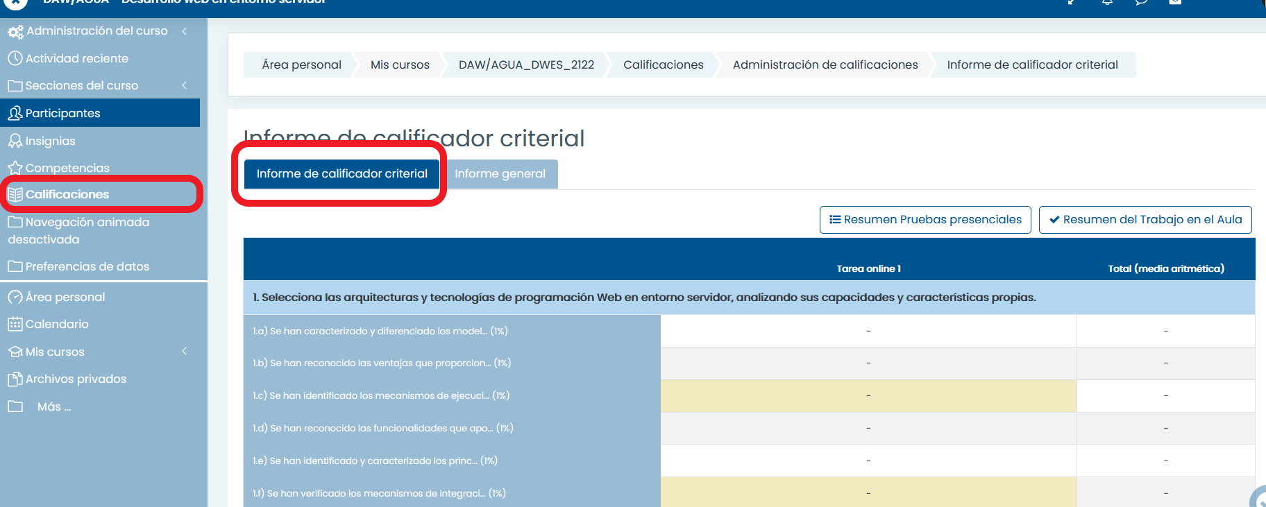 Imagen que muestra el informe de evaluación criterial.