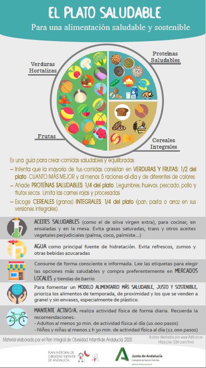 actividad física.familia.CS (perseo.jpg)
