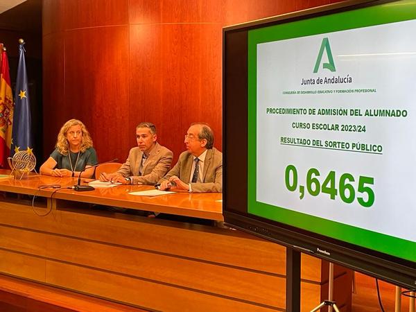 Sorteo escolarización