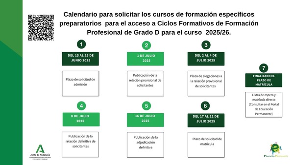 Calendario para la escolarización de los cursos de acceso a CF 2025