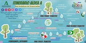 itinerario-aldeaA