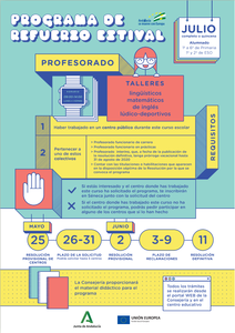Imagen asociada al documento