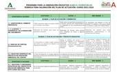 Imagen asociada al documento