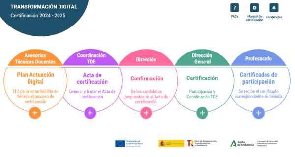 Infografia_25_v4