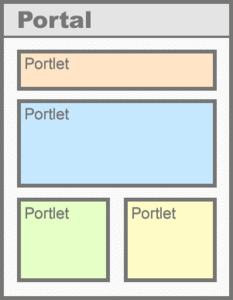 imagen portlet