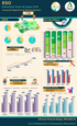 Infografía del informe final de etapa 4º ESO - 2019