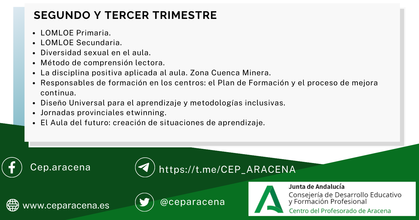 Plan de Formación