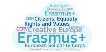 Erasmus+ (Education, Audiovisual and Culture Executive Agency)