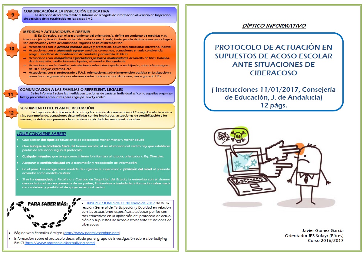 protocolo ciberacoso (ciberacoso.jpg)