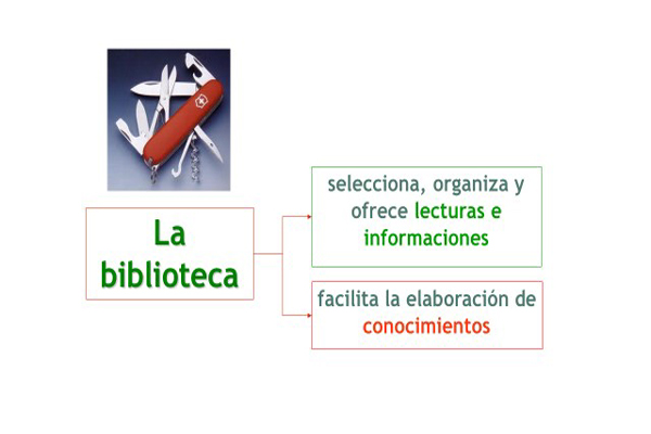 Escenario híbrido