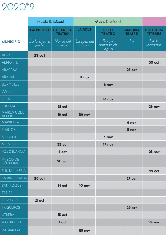 Calendario Abecedaria 20-21  Infantil