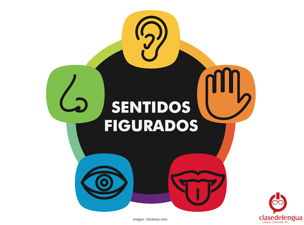 Sentidos Figurados 