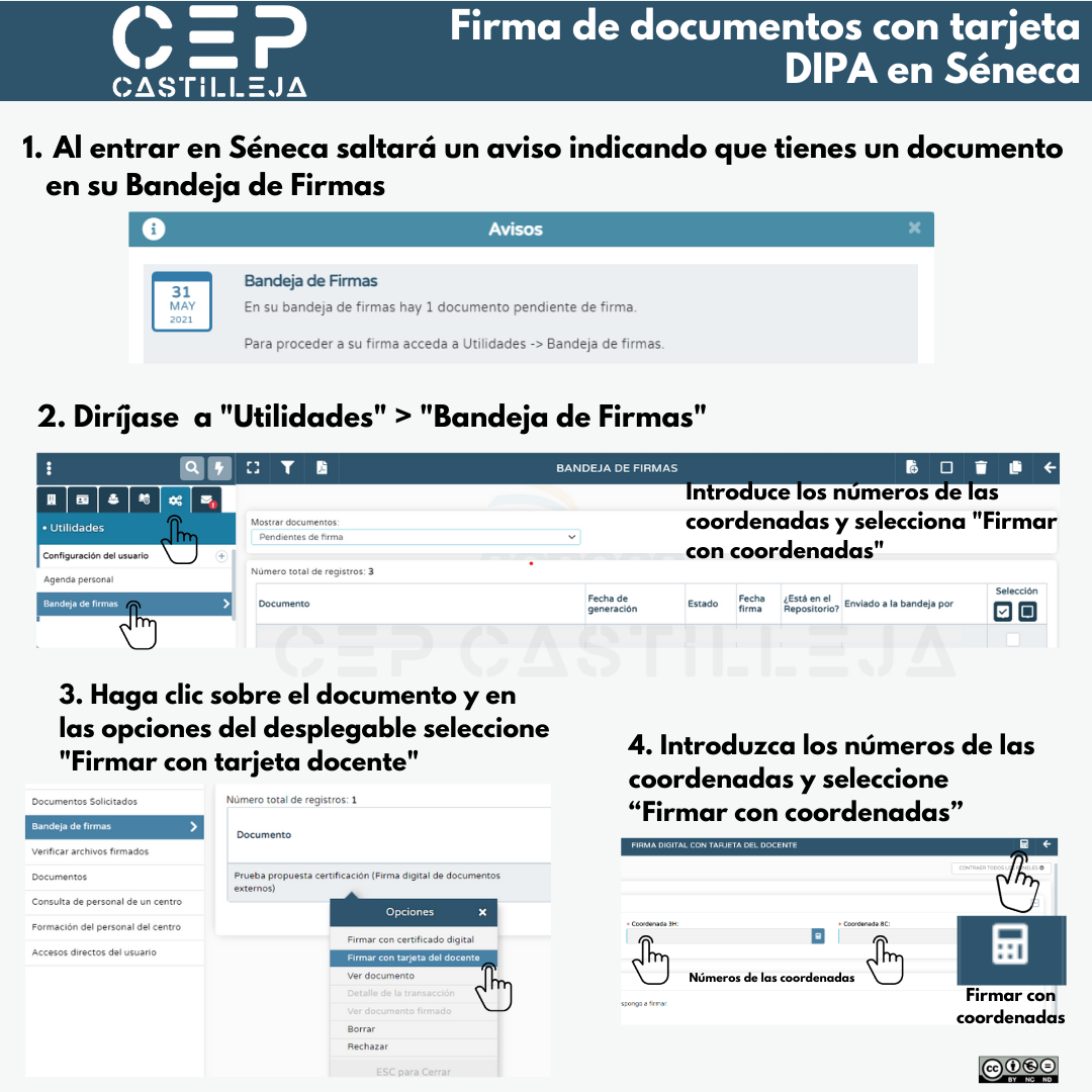 Cómo firmar digitalmente un documento con la tarjeta DIPA