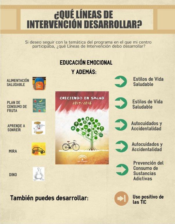 Infografía CS (infocreciendo(4).jpg)