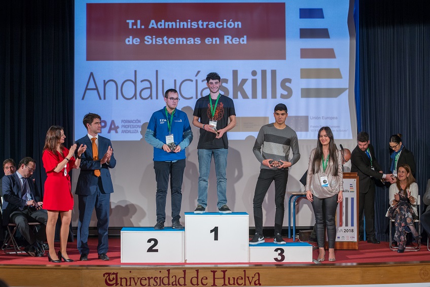 T.I. Administración de Sistemas en Red T.I. Administración de Sistemas en Red