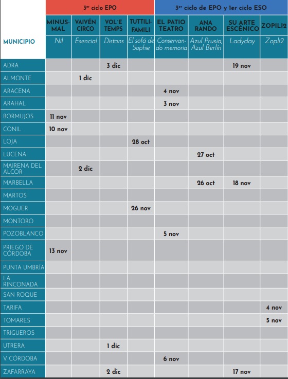 Calendario Abecedaria 20-21 Primaria 2