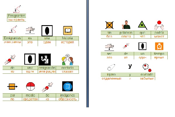 Pictotraductor_1_comunicacion_intercultural