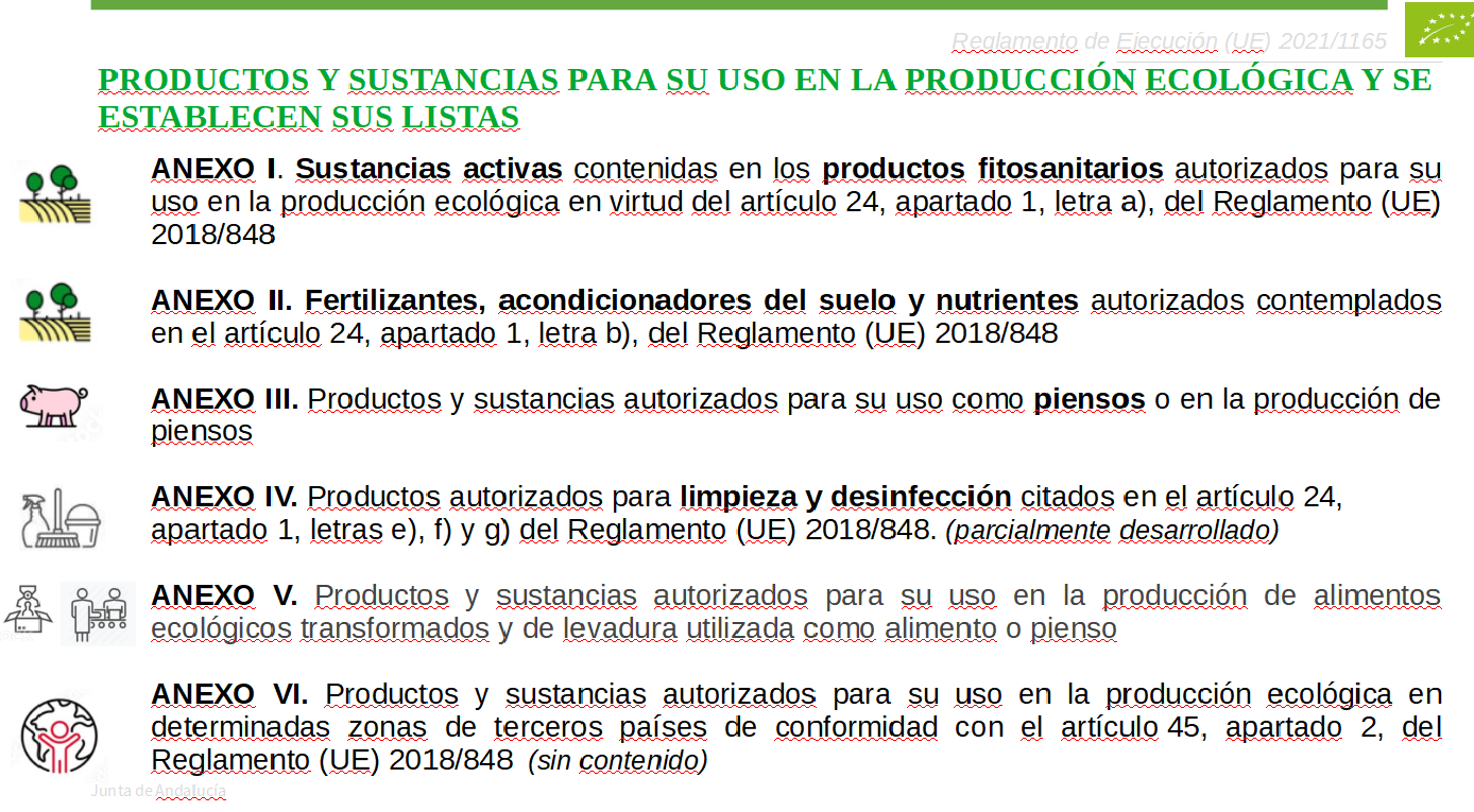 listas de insumos utilizables en producción ecológica