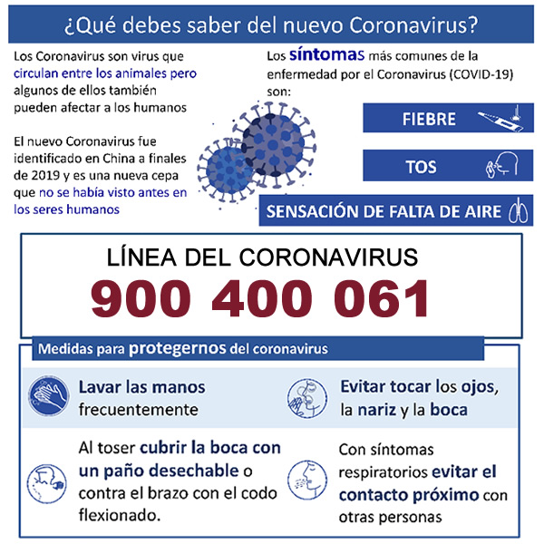 ¿Qué debes saber del nuevo coronavirus?