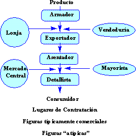 figura6