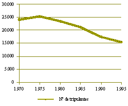 grafico9