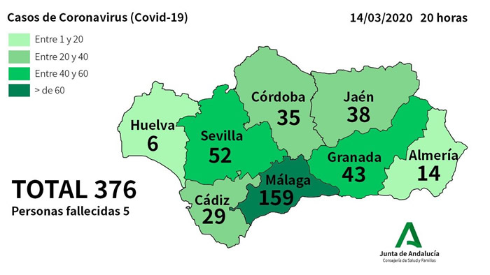 Casos de coronavirus COVID-19 en Andalucía.