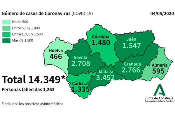 Casos de coronavirus COVID-19 en Andalucía.