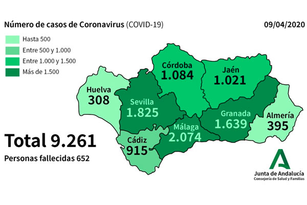 Casos de coronavirus COVID-19 en Andalucía.
