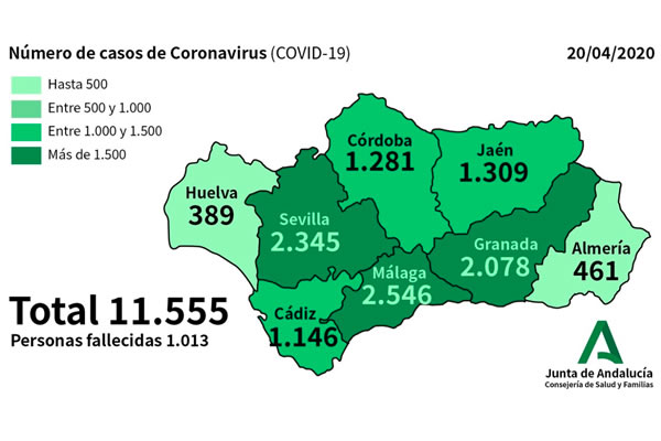 Casos de coronavirus COVID-19 en Andalucía.