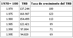 tabla2caracteristicas2