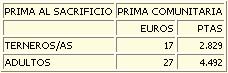 Instrucciones para actualización remota de terminales