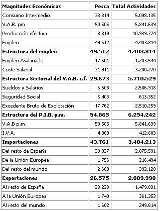 tabla4caracteristicas11