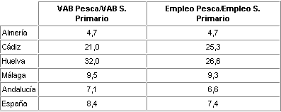 tabla6caracteristicas12